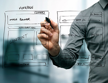 Market Research chart